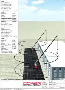 Diagram of a crane lifting a load with detailed specifications and calculations for load capacity, rigging, and safety limits.